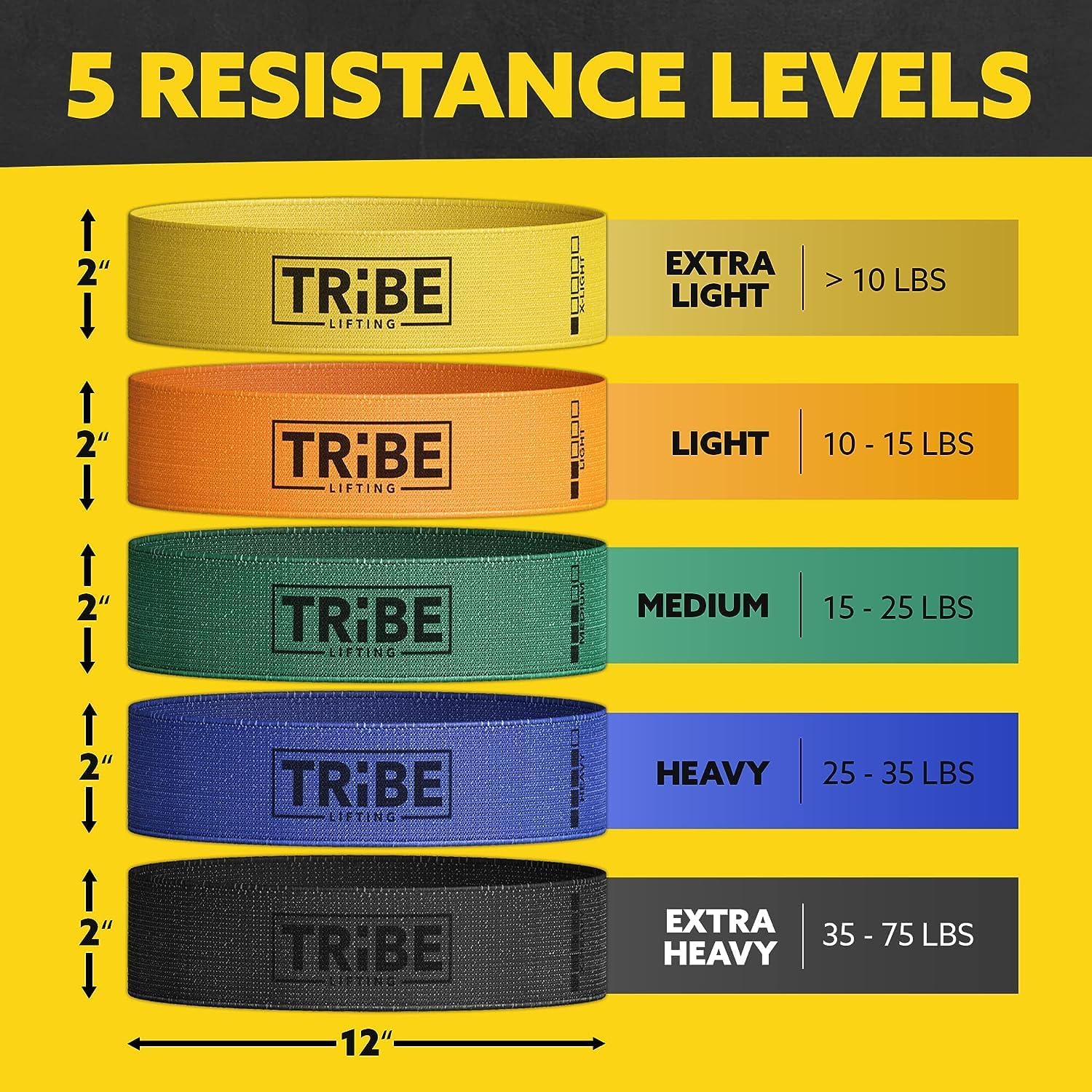 Fabric Exercise Band Set — third-party reference view 2