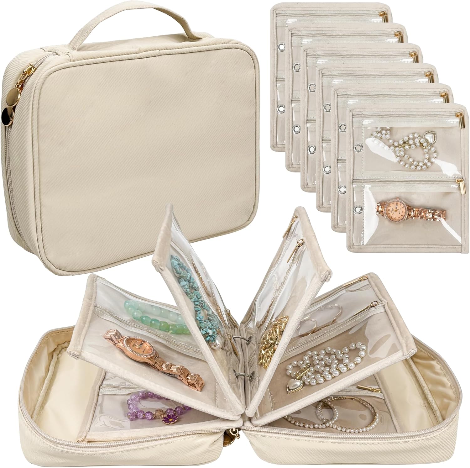 Travel Jewelry Organizers — Pouch Layout and Sourcing