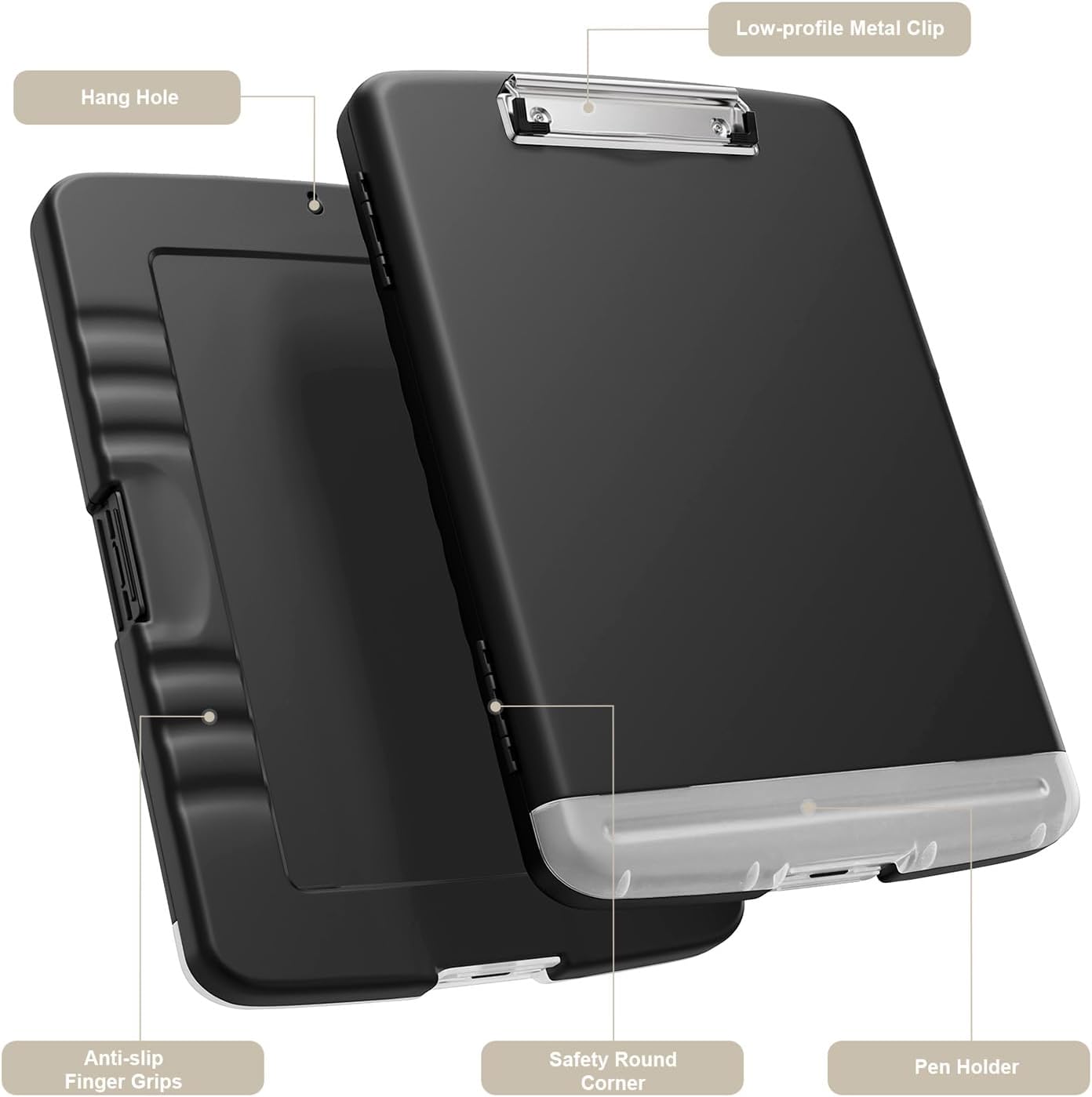 Storage Clipboard — third-party reference view 2