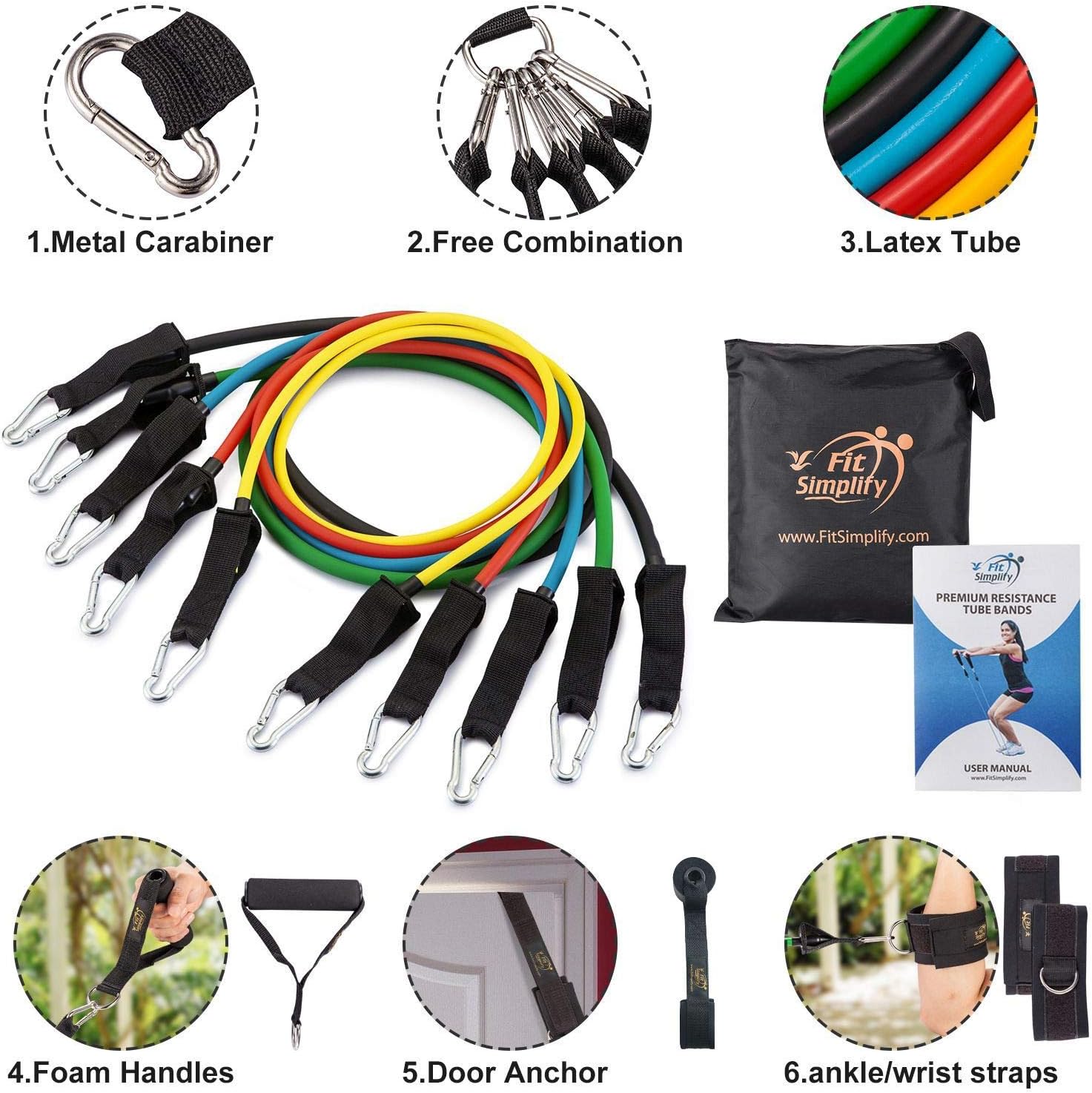 Resistance Tube Set - view 2