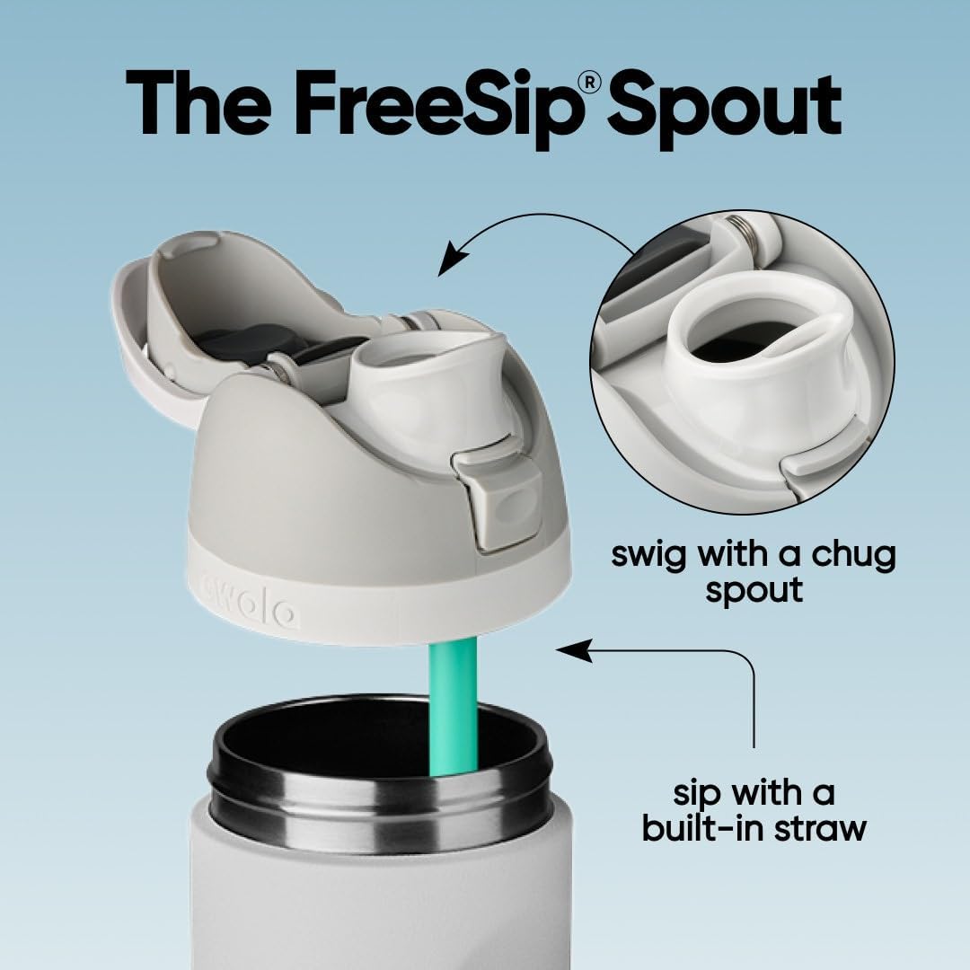 Insulated Water Bottle - view 3