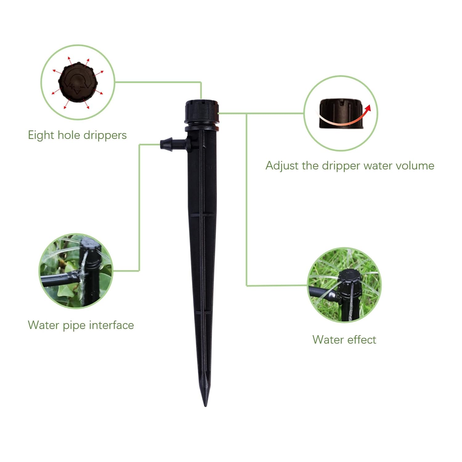 Drip Irrigation Emitters - view 2