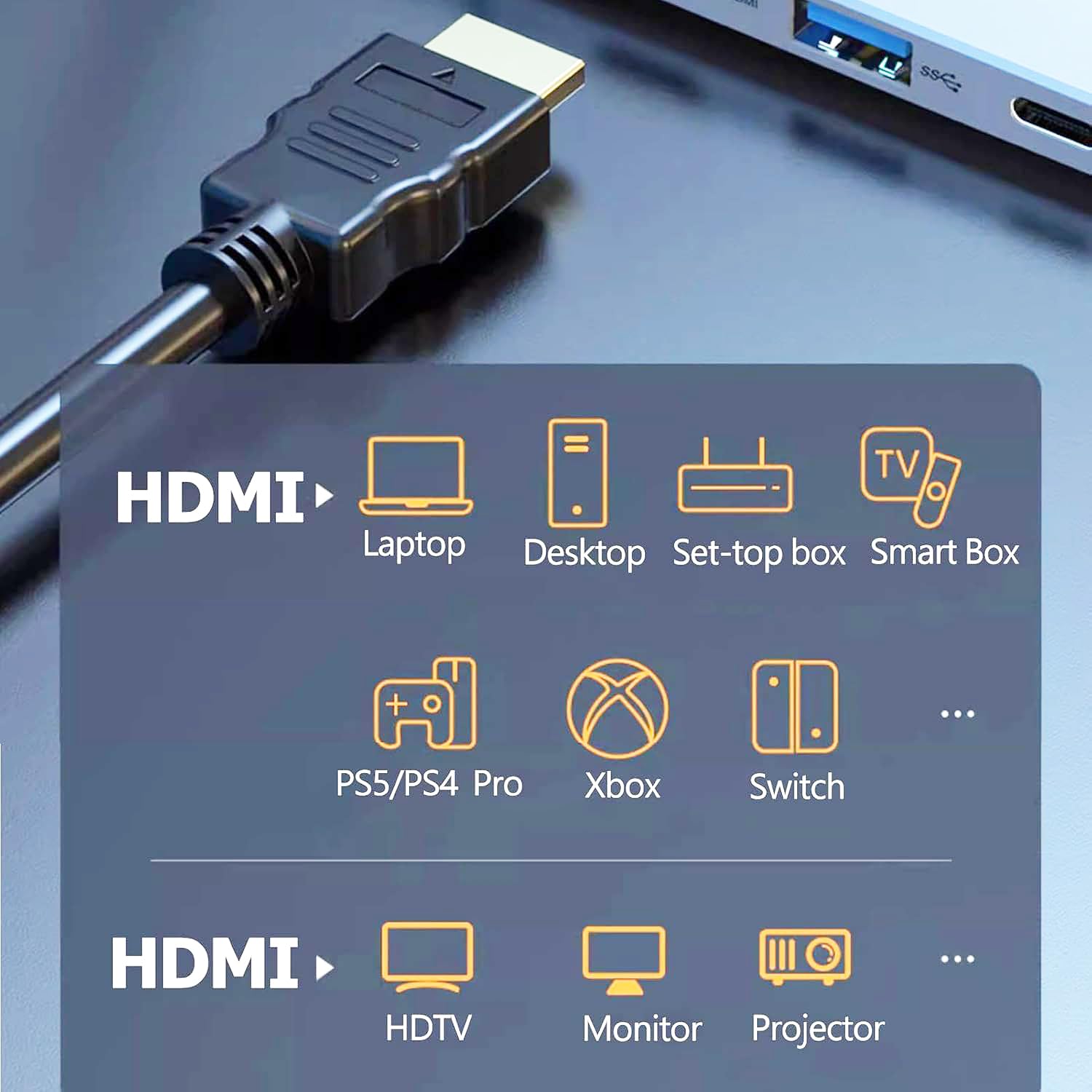 HDMI Cable Packs - view 2