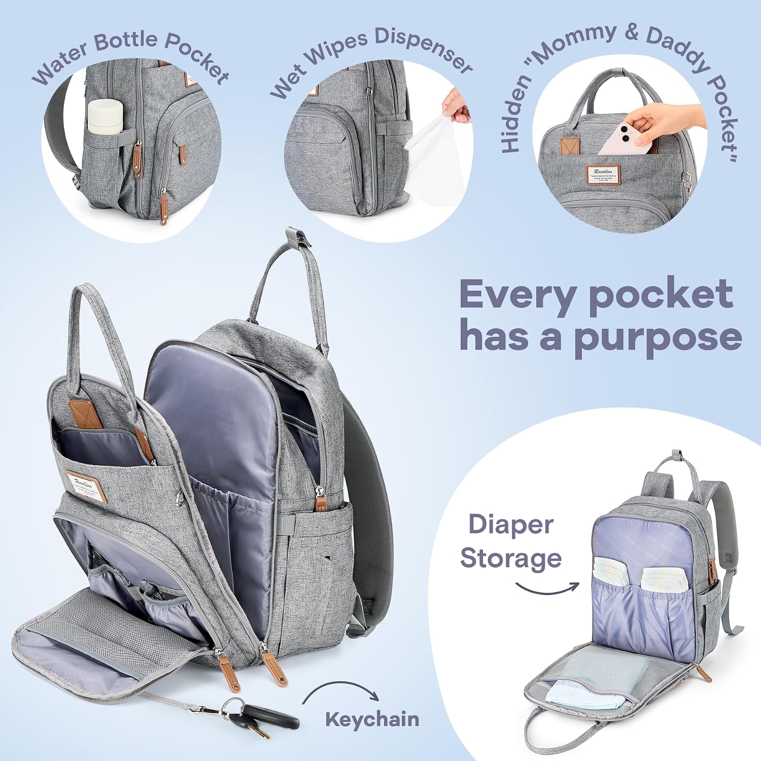 Diaper Backpacks - view 2