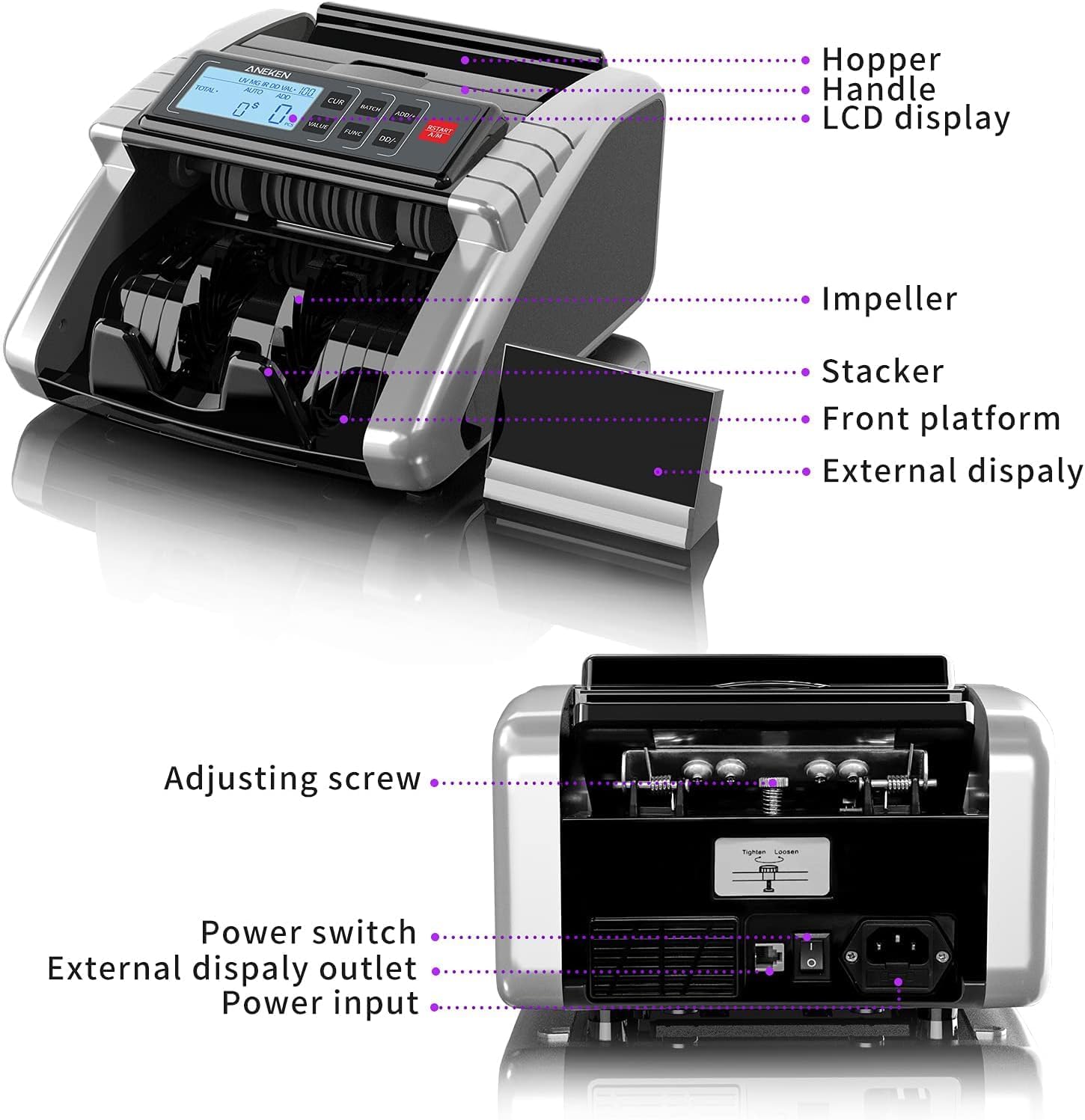 Banknote Counting Machines - view 2