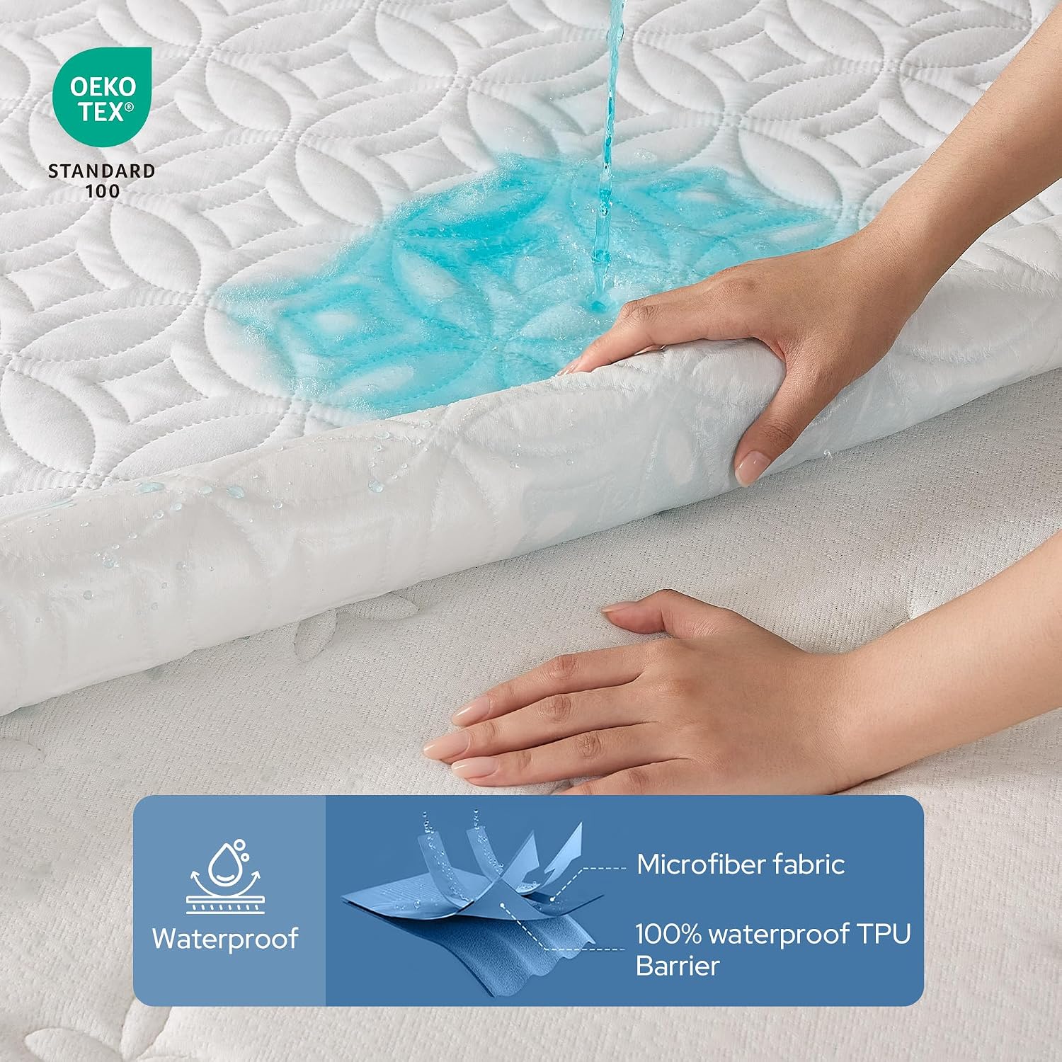 Fitted Mattress Protectors - view 3