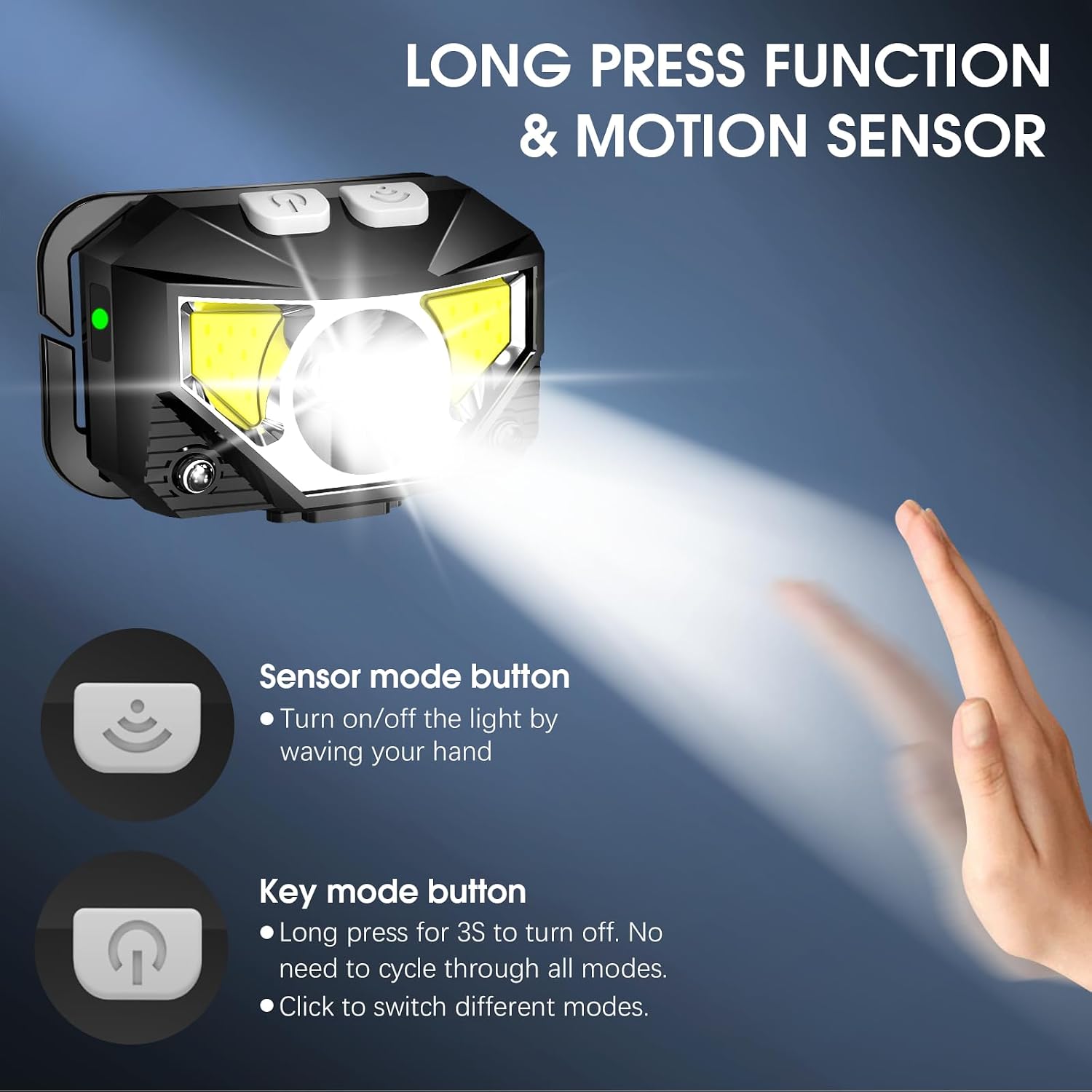 Rechargeable Camping Headlamps - view 3