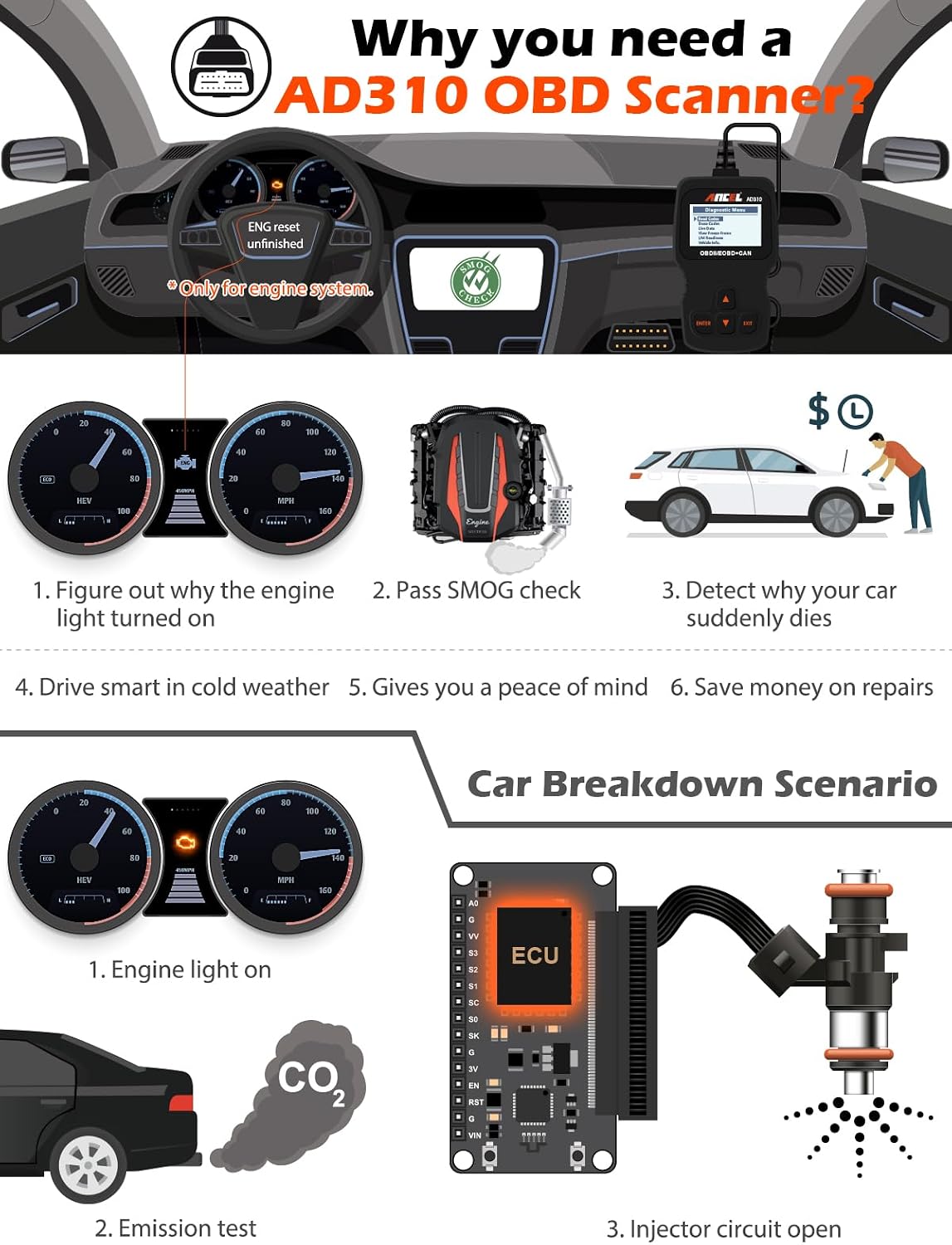 OBD II Diagnostic Code Readers - view 2