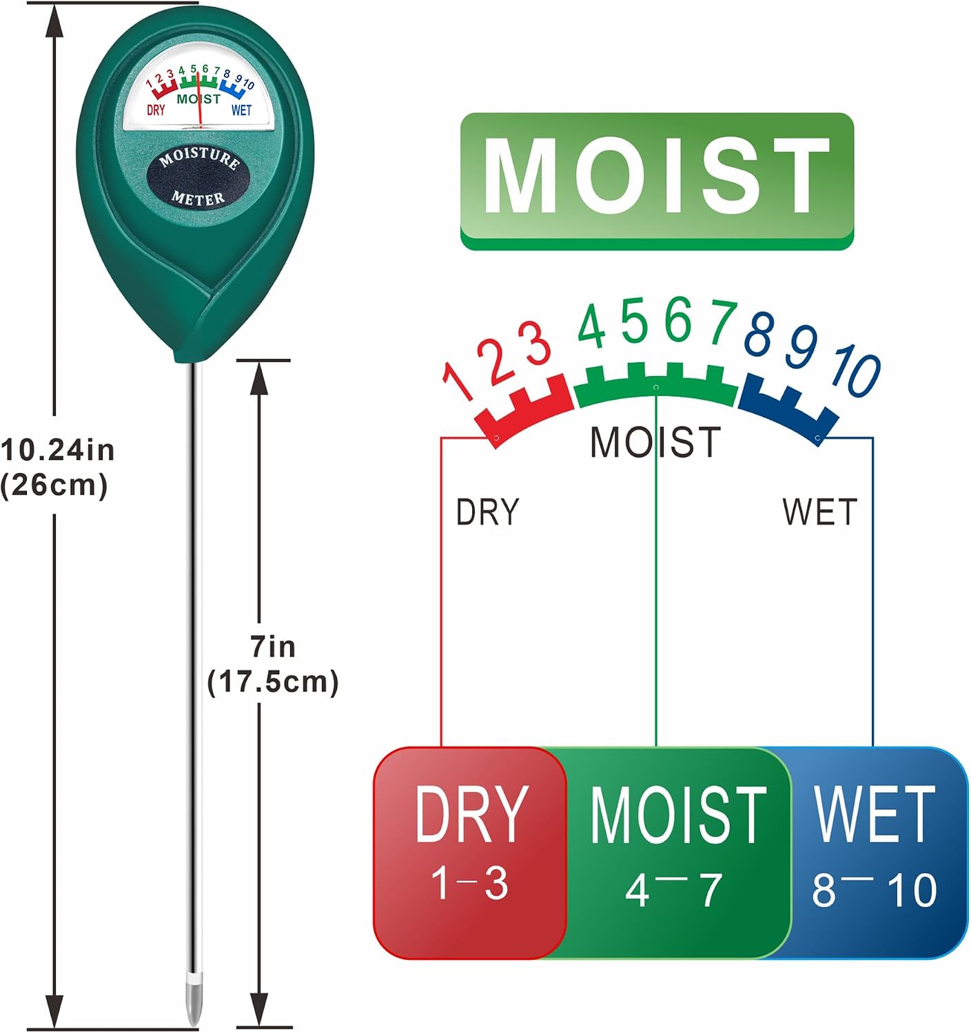 Analog Soil Moisture Meters - view 2