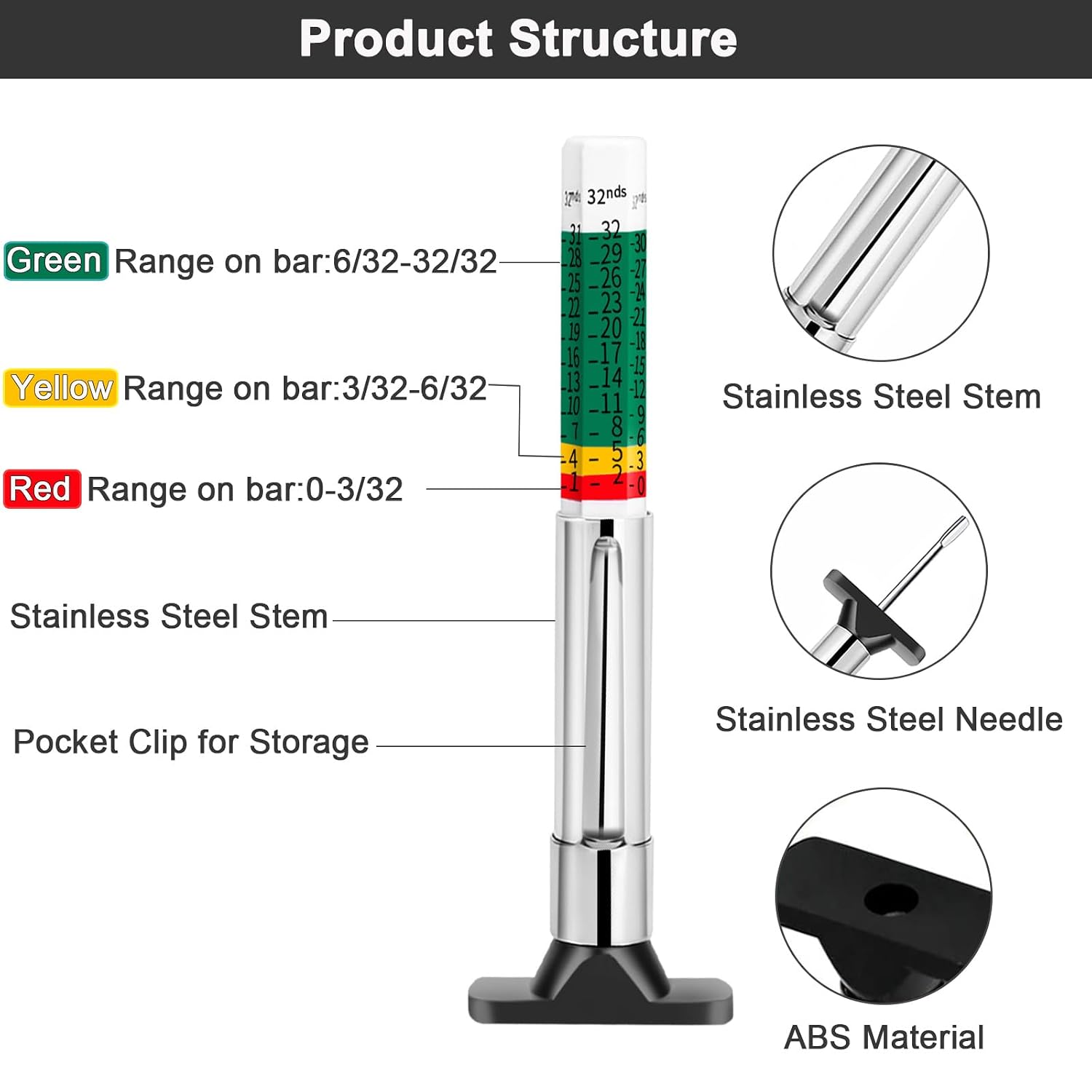 Tire Tread Depth Gauges - view 3